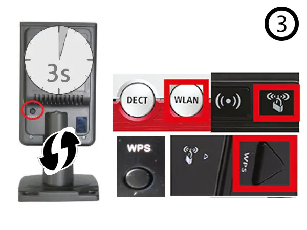 A Press the WPS button (s. above) on your router. B Press the camera´s reset button for 3s . Be aware that holding it for longer than 10s will result in a camera reset. C The camera will now automatically connect to your WiFi network. Please skip to step 7 (for PC or Mac) or 14 (for smartphone).