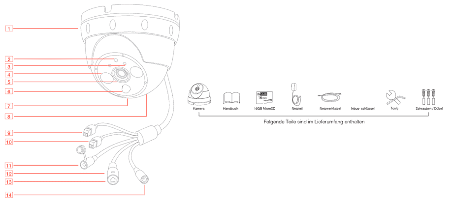 IN-8403 Full HD Produkt Features