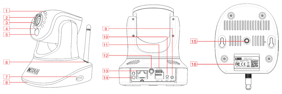 IN-8415 Full HD Produkt Features