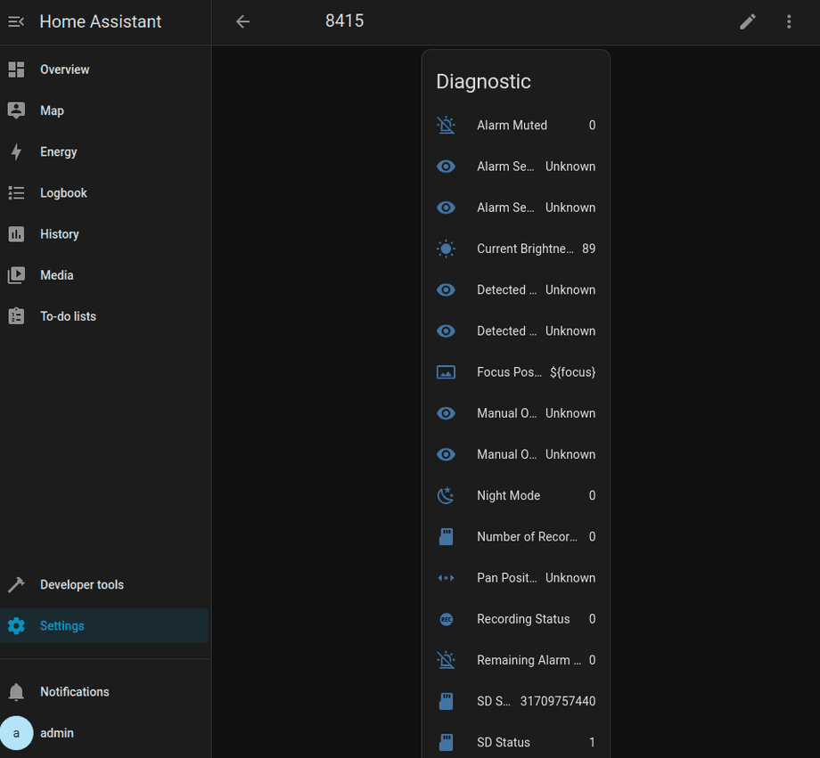 Home Assistant MQTT Discovery INSTAR IP Kameras