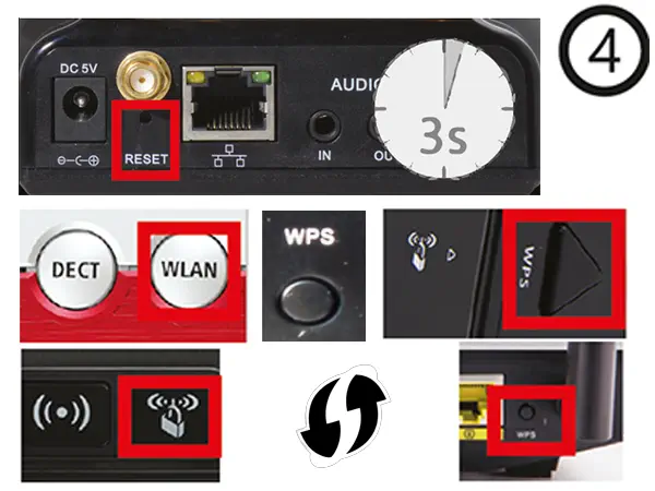 A Press the WPS button (s. above) on your router. B Press the camera´s reset button for 3s. Be aware that holding it for longer than 10s will result in a camera reset. C The camera will now automatically connect to your WiFi network. Please skip to step 7 (for PC or Mac) or 14 (for smartphone).