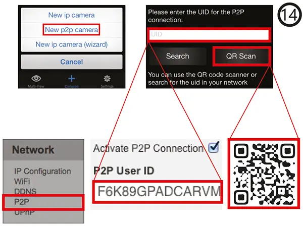 If you cannot open a port for camera´s DDNS service, you can still use the Point-2-Point Service instead with our Windows Phone, Windows Metro, Android, iPhone, iPad or Blackberry App.