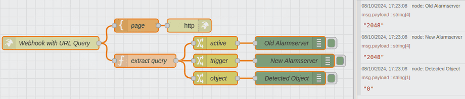 MQTT- und HTTP-Alarmserver v2 API