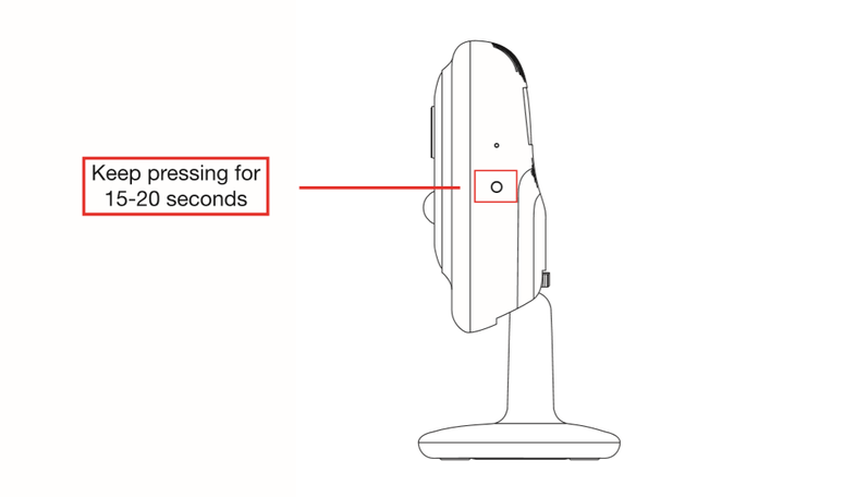 Reset your INSTAR IP Camera