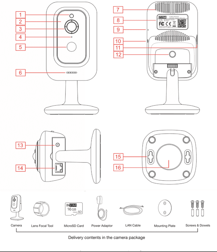 INSTAR IN-8001 Full HD IP Camera Product Features