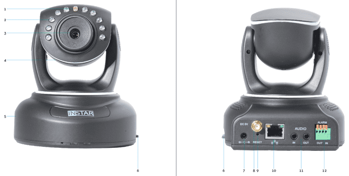 INSTAR IN-6012 HD IP Camera Product Features