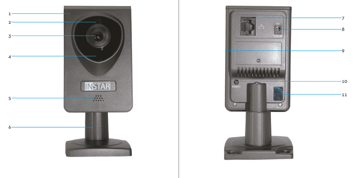 INSTAR IN-6001 HD IP Camera Product Features
